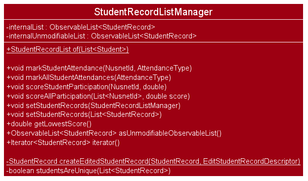 Student Record List Class